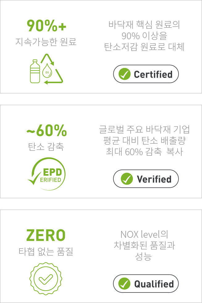 스마트 오브젝트