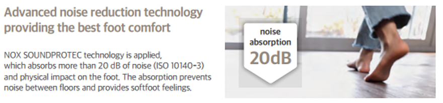 Advanced noise reduction technology