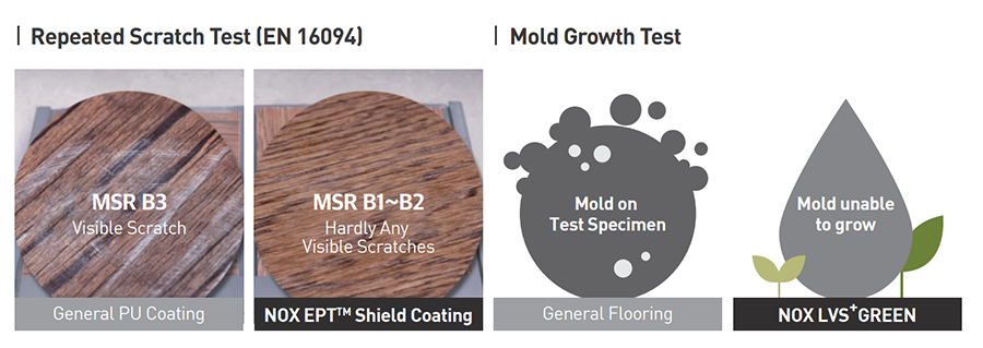 반복 스크레치 비교 테스트 이미지