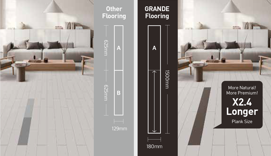 녹수 GRANDE 디자인 비교 이미지