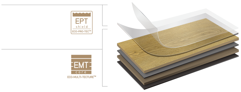 녹수 LVS 1.8 T의 EPTTM Shield 와 EMTTM Core 구조도