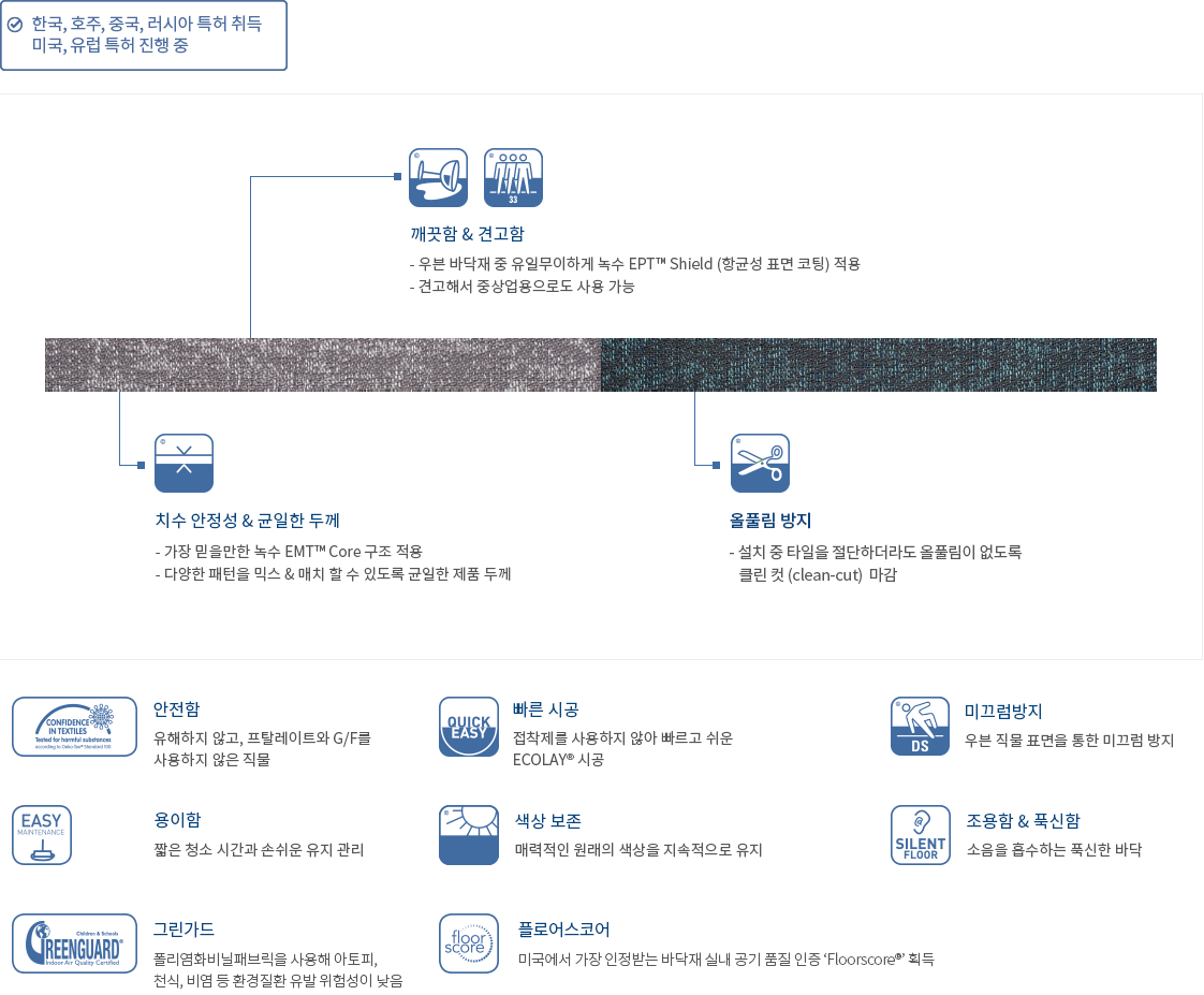 녹수 룸플러스 차별화 포인트 