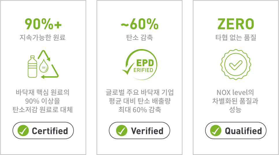 스마트 오브젝트